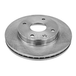 Тормозной диск фото