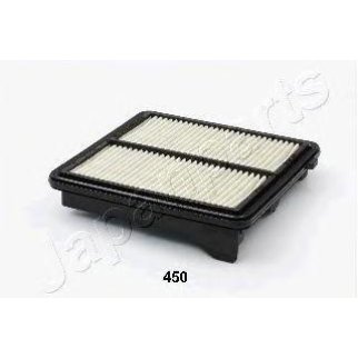 Фильтр воздушный фото