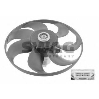 Вентилятор радиатора SWAG 99 91 4848 фото