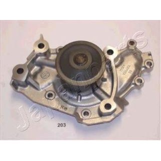 Насос водяной фото