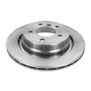 Тормозной диск фото