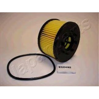 Фильтр масляный Japanparts FO-ECO022 фото