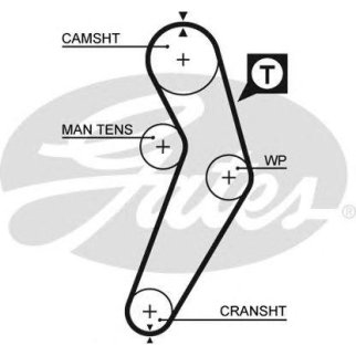 Ремень ГРМ GATES 5473XS фото