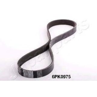 Ремень поликлиновой фото