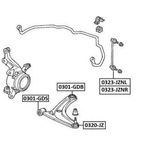 Тяга стабилизатора передняя правая фото