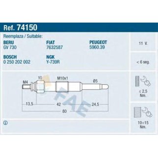 Свеча накаливания фото