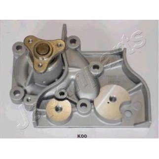 Насос водяной фото