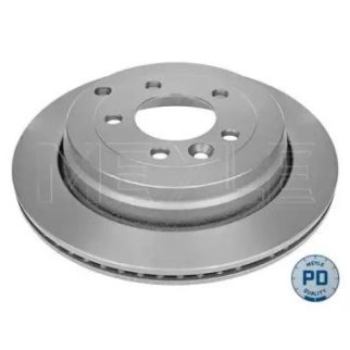 Тормозной диск фото