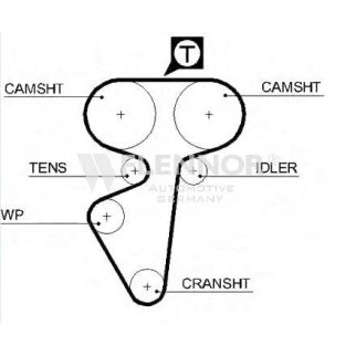 Ремень ГРМ FLENNOR 4428 фото