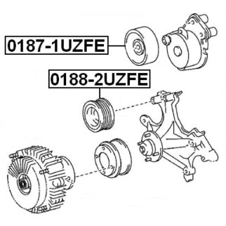 Ролик-натяжитель ручейкового ремня FEBEST 0187-1UZFE фото 2