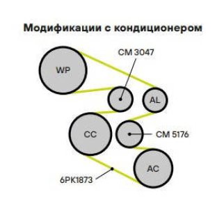 Ролик дополнительный руч. ремня TRIALLI CM5176 фото 3