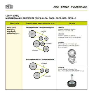 Ролик дополнительный руч. ремня TRIALLI CM5176 фото 4