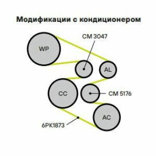 Ролик дополнительный руч. ремня TRIALLI CM5176 фото 3
