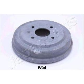 Барабан тормозной фото