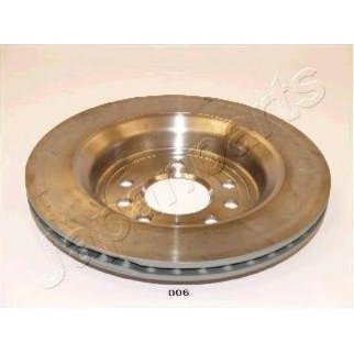 Тормозной диск фото