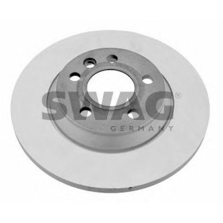 Тормозной диск фото