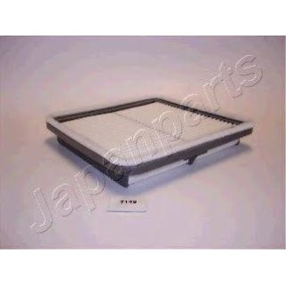 Фильтр воздушный фото