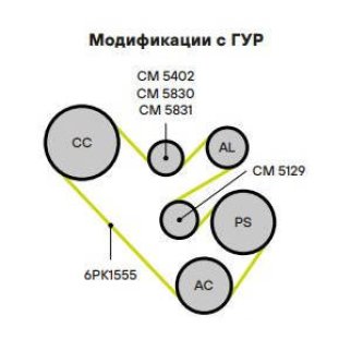 Ролик ручейкового ремня TRIALLI CM 5129 фото 4