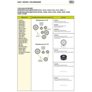 Ролик ручейкового ремня TRIALLI CM 5129 фото 5