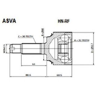 ШРУС наружный ASVA HNRF- фото