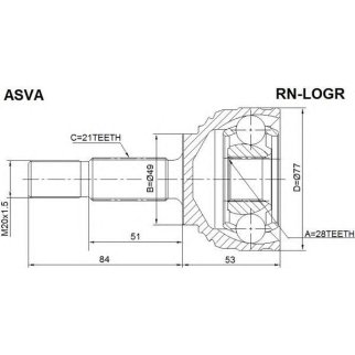 ШРУС наружный ASVA RNLO-GR фото