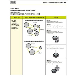 Ролик дополнительный руч. ремня TRIALLI CM1803 фото 4