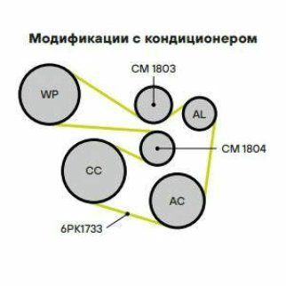 Ролик дополнительный руч. ремня TRIALLI CM1803 фото 3 Ролик дополнительный руч. ремня TRIALLI CM1803 фото 3