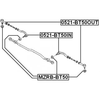 Пыльник (рулевое управление) FEBEST MZRB-BT50 фото 2