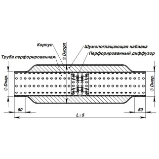 Пламегаситель универсальный TRIALLI ESM50300D фото 3
