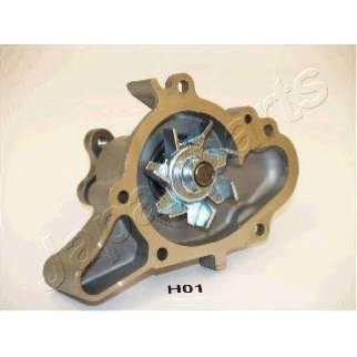 Насос водяной фото