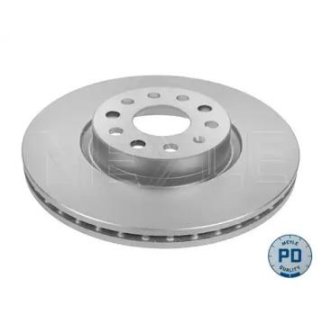 Тормозной диск фото