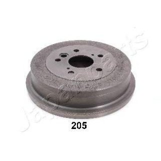 Барабан тормозной фото