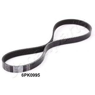 Ремень поликлиновой фото