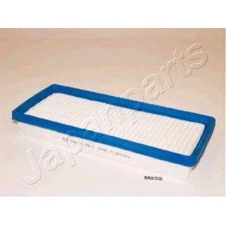 FAM03S_фильтр воздушный! Smart Fortwo 0.8/1.0 07> фото