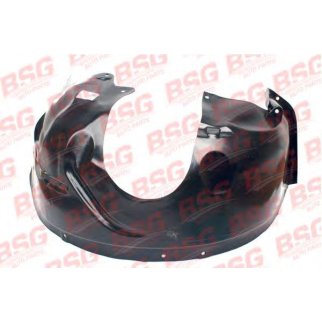 Подкрылок фото