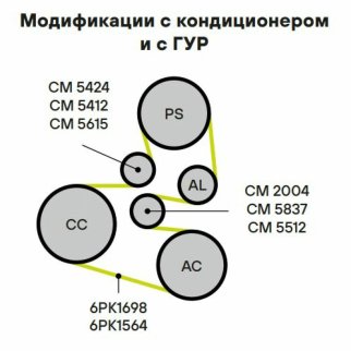 Ролик дополнительный руч. ремня TRIALLI CM2004 фото 3