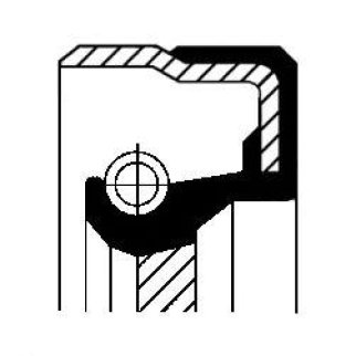 Сальник коленчатого/распределительного вала перед фото