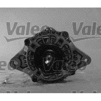 Генератор фото