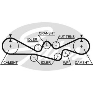 Ремень ГРМ (223x27) SUBARU Impreza 1.6-2.5 EJ16/EJ25 с 98г.- фото