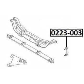 Тяга стабилизатора 4WD зад прав/лев фото