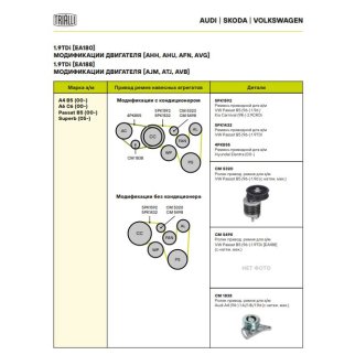 Ролик ручейкового ремня TRIALLI CM 5320 фото 5