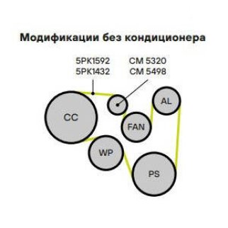Ролик ручейкового ремня TRIALLI CM 5320 фото 6