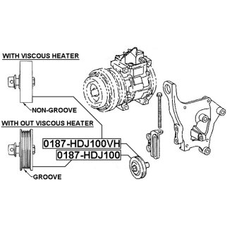 Ролик-натяжитель ручейкового ремня FEBEST 0187-HDJ100HV фото 2