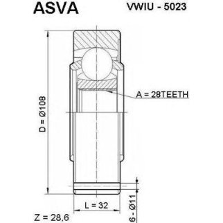 ШРУС внутренний ASVA VWIU-5023 фото