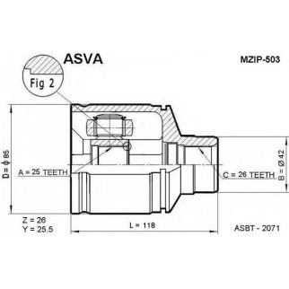 ШРУС внутренний ASVA MZIP-503 фото
