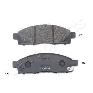 Колодки тормозные фото