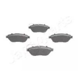 Колодки тормозные фото