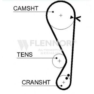 Ремень ГРМ FLENNOR 4457V фото