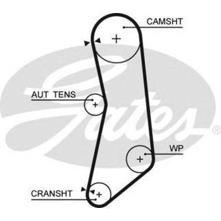 Ремень ГРМ GATES 5627XS фото