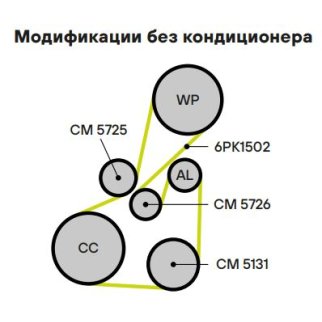 Ролик дополнительный руч. ремня TRIALLI CM5131 фото 3